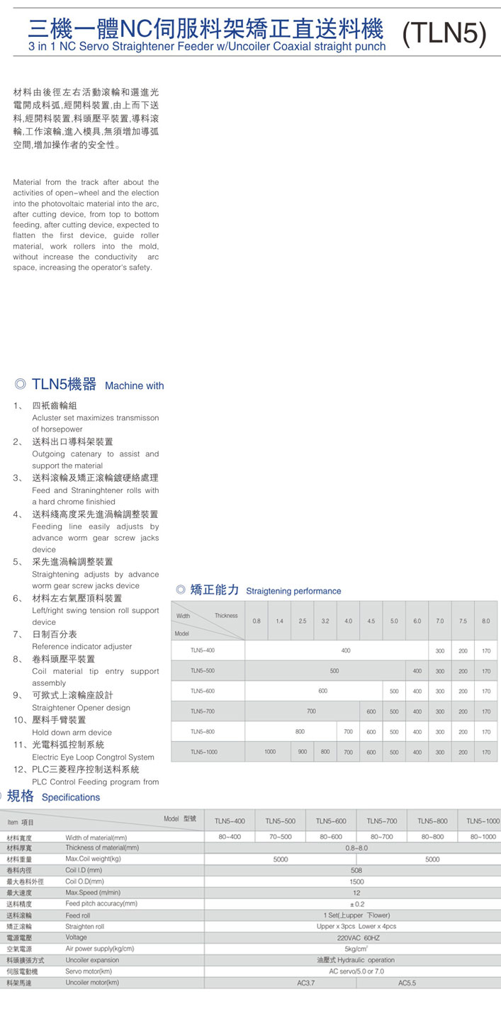 三機一（yī）體（tǐ）NC伺（sì）服料架矯正（zhèng）直送料機（TLN5）.jpg